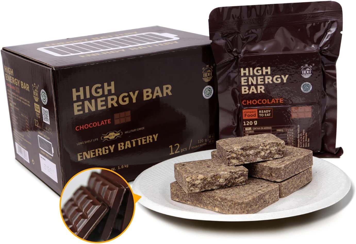 Emergency Food Supply, Mre Meals, 6840 Calorie Survival Food